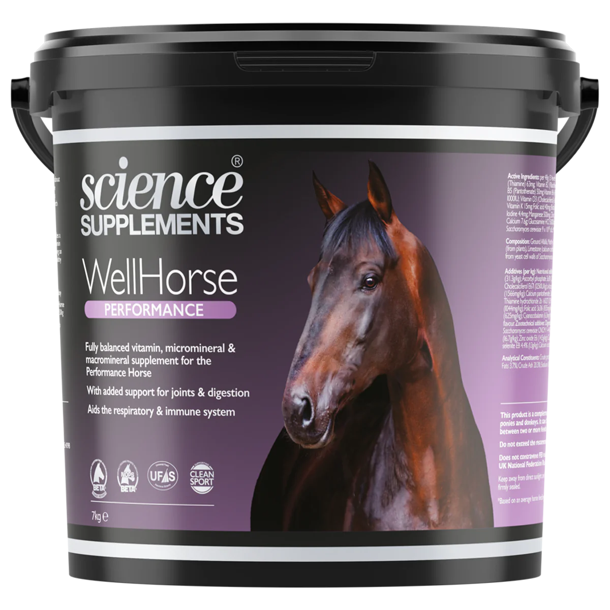 cmv wellhorse science supplement